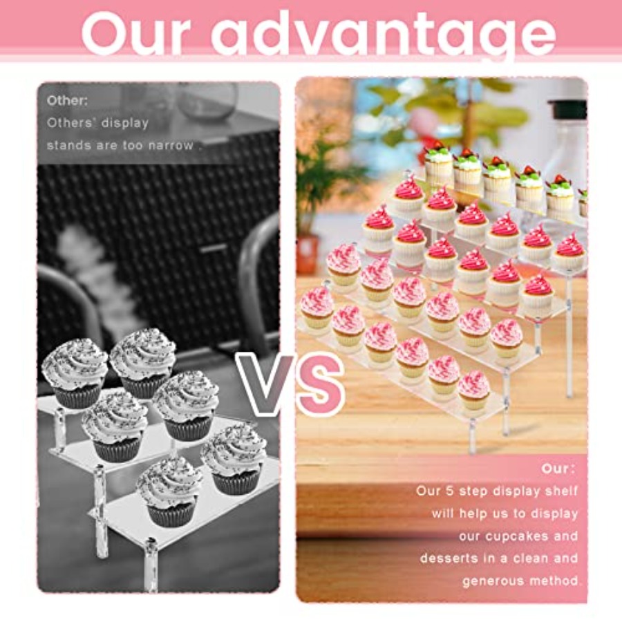Acrylic Display Risers Stand S – обзор и цена Display Risers Set